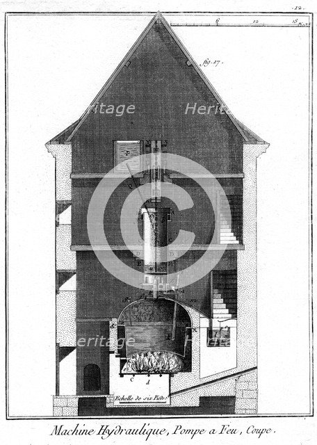 Cross section of a Newcomen-type steam engine attributed to Jean-Rodolphe Perronet, 1767. Artist: Unknown