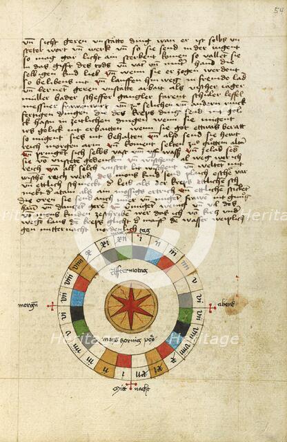 Diagram for Tuesday, shortly after 1464. Creator: Unknown.
