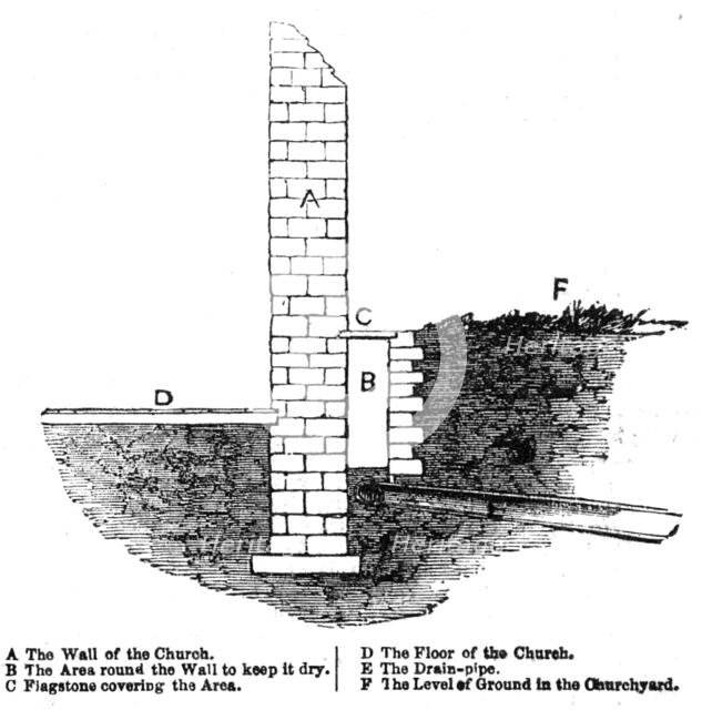 Section of Wall, etc, of Ponteland Church, Northumberland, 1854. Creator: Unknown.