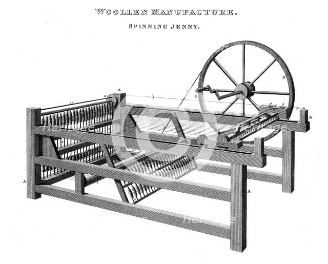 Spinning Jenny, 1820. Artist: Unknown