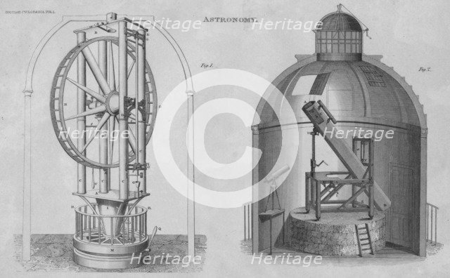 'Astronomy', 1832. Artist: Unknown.
