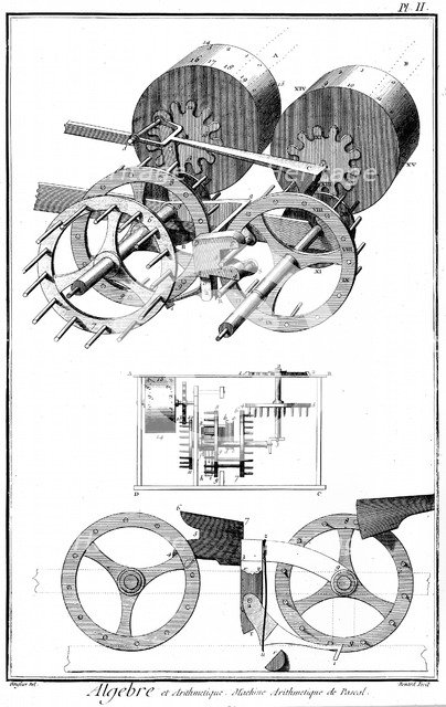 Pascal's digital counting machine of 1642, 1751-1780. Artist: Unknown