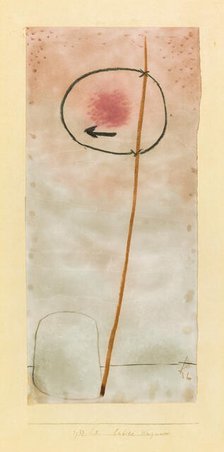Unstable Signpost, 1937. Creator: Klee, Paul (1879-1940).