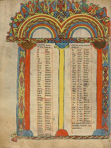 Canon Table Page; Gospel Book, about 1504-1505. Creator: Unknown.