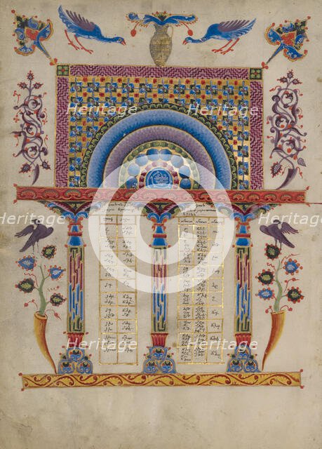 Canon Table Page; Zeyt'un Gospels, 1256. Creator: T'oros Roslin.