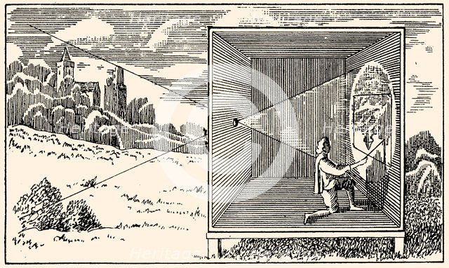 Camera Obscura. From: "Ars Magna Lucis et Umbrae" by Athanasius Kircher, 1646. Creator: Anonymous.