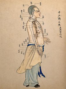 Acupuncture chart with a series of points indicated on the figure of a standing Chinese man. Creator: Unknown.