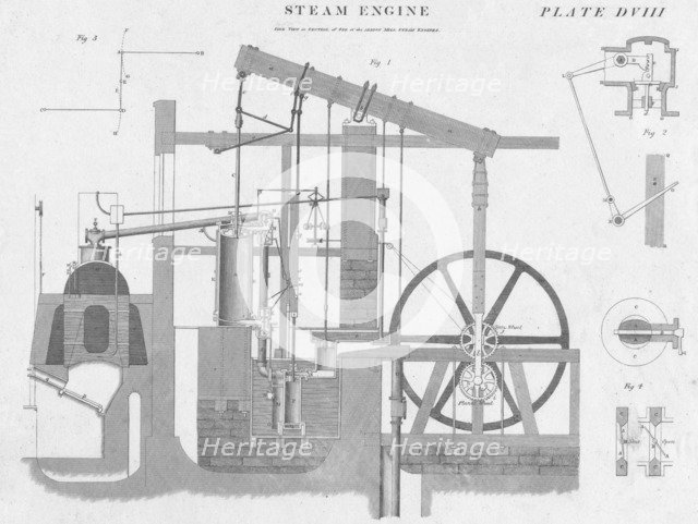 'Steam Engine', c1813.  Artist: John Moffat.