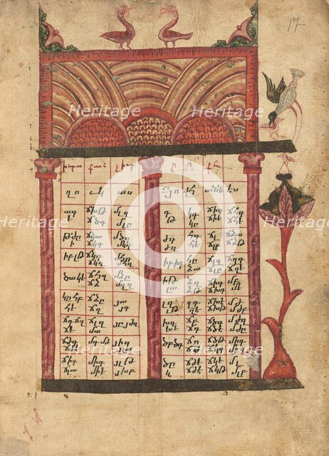 Canon Table Page; Gospel Book, 1583. Creator: Ghoukas.