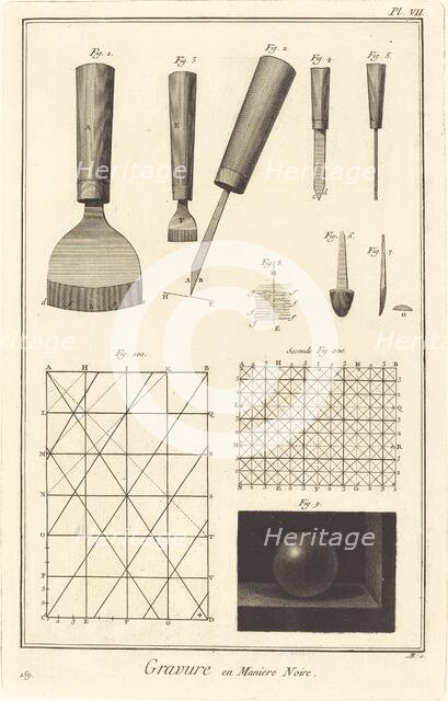 Gravure en Maniere Noire: pl. VII, 1771/1779. Creator: Antonio Baratta.
