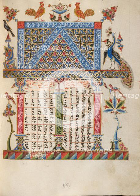 Canon Table Page; Bible, 1637-1638. Creators: Malnazar, Aghap'ir.