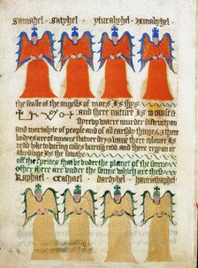 The red angels of Mars and the golden angels of the sun. ?From "The Sworn Book of..., 15th century. Creator: Unknown artist.