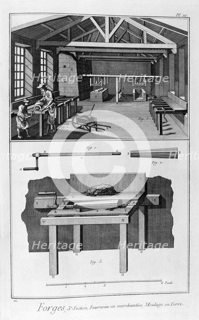 Forging mill, furnace, ground moulding, 1751-1777. Artist: Unknown