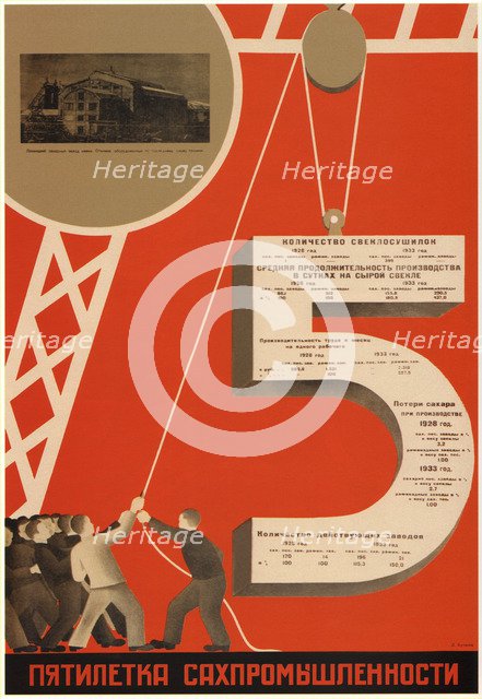 The five-year plan of the sugar industry, 1931. Artist: Bulanov, Dmitry Anatolyevich (1898-1942)