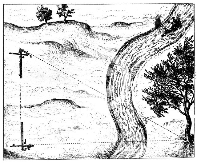 Measuring the distance of an inaccessible object by triangulation using a hinged staff, 1617-1619. Artist: Unknown