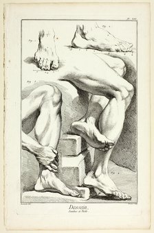 Design: Legs and Feet, from Encyclopédie, 1762/77. Creator: Benoit-Louis Prevost.