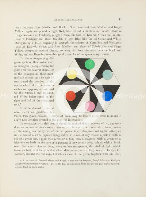 Scheme to show the true means between several pairs of colours, 1868. Creator: William Benson.