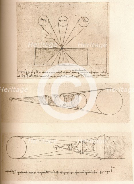 Diagrams illustrating the theories of linear perspective and of light and shade, c1472-c1519 (1883). Artist: Leonardo da Vinci.