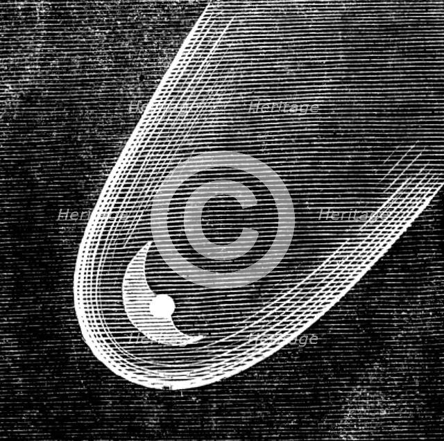 Telescopic Appearances of Donati's Comet, as seen from the Cambridge Observatory, Sept 21, 8pm, 1858 Creator: Unknown.