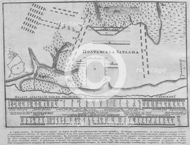 Map of the Battle of Poltava on 27 June 1709, 1713. Artist: Anonymous  