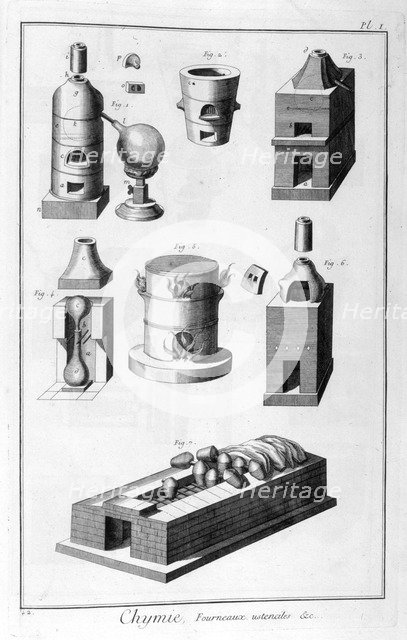 Chemistry, furnace utensils, 1751-1777. Artist: Denis Diderot 