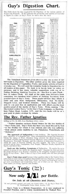 Advertisement for Guy's Tonic, 1898. Creator: Unknown.