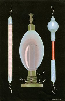 Discharge in Geissler tubes containing rarefied gases, 1887. Artist: Unknown