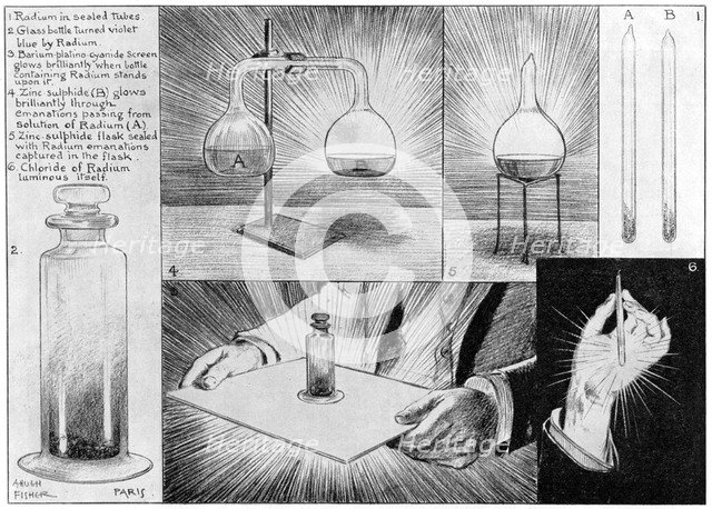The Most Mysterious Substance in Nature - Radium, 1903.Artist: Alfred Hugh Fisher