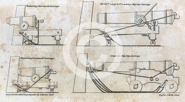 Drawings of ship gun carriages. Artist: Unknown
