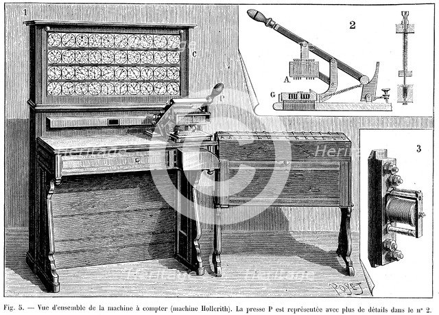 Hollerith tabulator, 1894. Artist: Unknown
