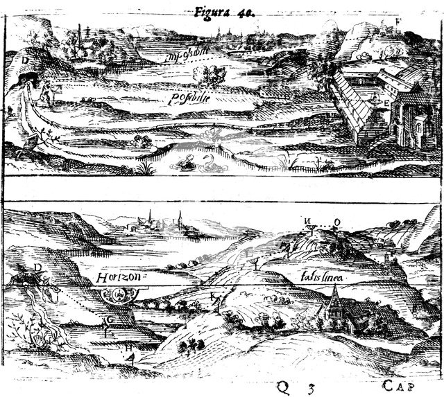 Surveying, from Levinus Hulsius Instrumentorum Mechanicorum, Frankfurt-am-Main, 1605. Artist: Levinus Hulsius