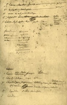 Notes regarding the Treaty of Leoben, March 1797, (1921). Creator: Napoleon Bonaparte I.