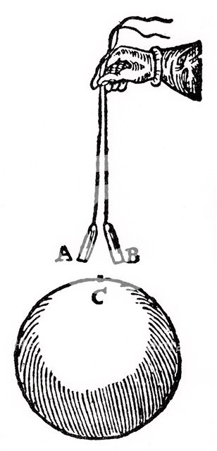 Magnetism, 1600.   Artist: Anon