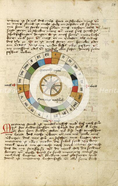 Diagram for Wednesday, shortly after 1464. Creator: Unknown.