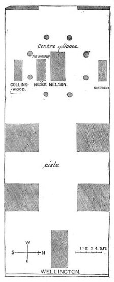 Ground Plan, showing the Position of Wellington's Tomb, in the Crypt of St. Paul's Cathedral, 1854. Creator: Unknown.