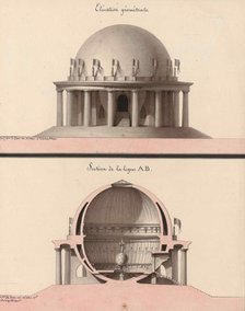 Élévation d'un temple à l'Égalité, pour le jardin du philosophe. Creator: Lequeu, Jean-Jacques (1757-1826).
