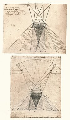 Two diagrams illustrating the theory of light and shade, c1472-c1519 (1883). Artist: Leonardo da Vinci.