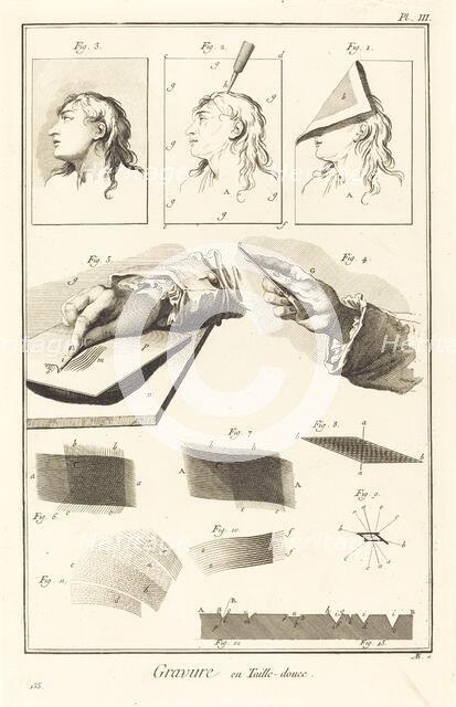 Gravure en Taille-douce: pl. III, 1771/1779. Creator: Antonio Baratta.