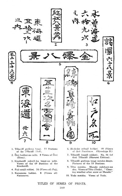Titles of series of prints, 19th century (1925). Artist: Unknown
