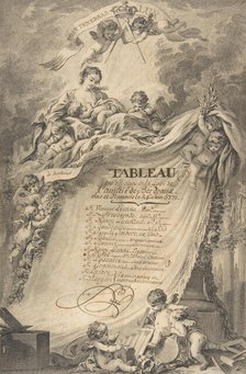 Diploma for the Freemasons of Bordeaux, after François Boucher, 1766. Creator: Pierre Philippe Choffard.