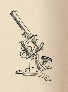 'Microscope', 1912. Artist: Unknown.