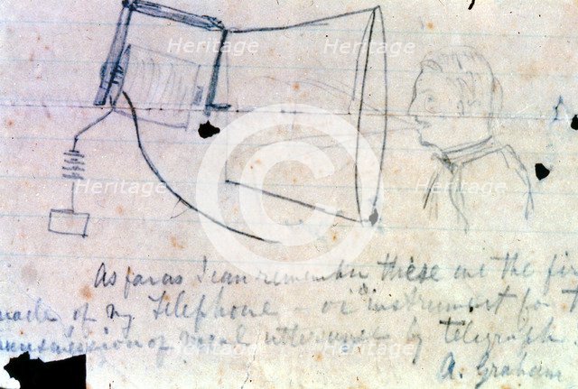 Sketch of Alexander Graham Bell's telephone of 1876. Artist: Alexander Graham Bell