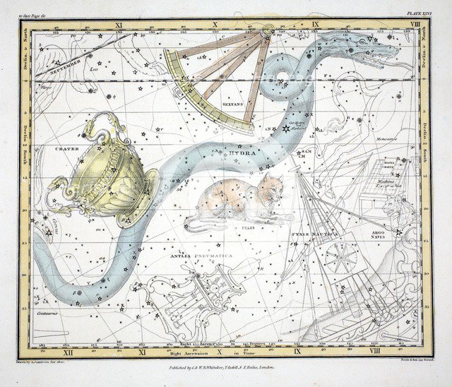 The Constellations (Plate XXVI) Hydra, Sextan's Uraniae, Le Chat, La Machine Pneumatique, 1822.