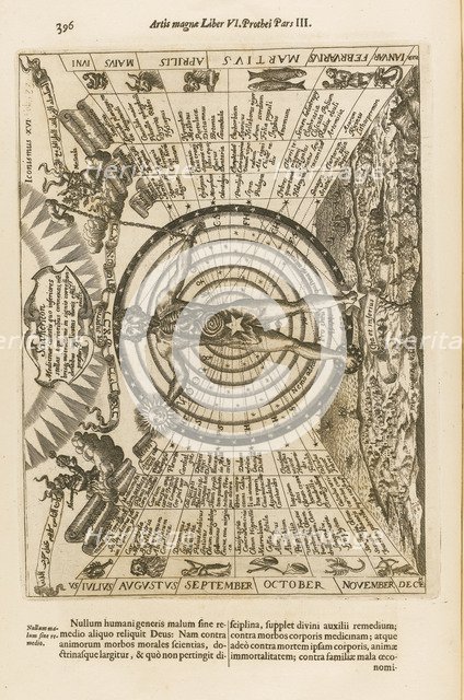 Ars magna lucis et umbrae, 1671. Artist: Kircher, Athanasius (1602-1680)