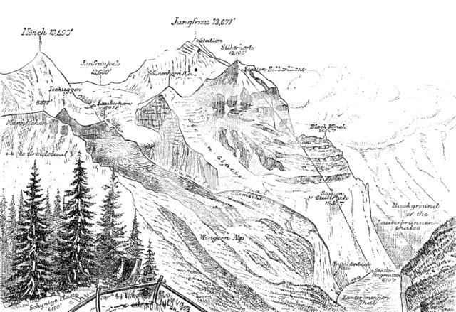 The proposed railway up the Jungfrau, Switzerland, 1890. Creator: Unknown.