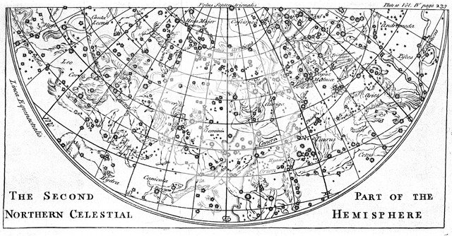 Second part of the star chart of the Northern Celestial Hemisphere showing constellations, 1747. Artist: Unknown