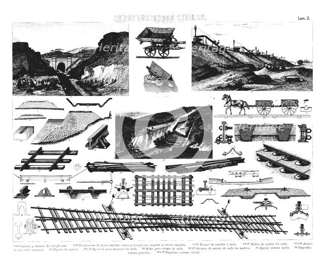Civil constructions, bridges, foundations, seats, embankments and other structures for railway eq…