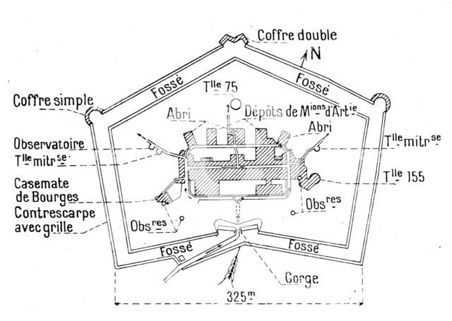 'Le Fort de Douaumont ; plan sommaire (rez de chaussee)', 1916. Creator: Unknown.