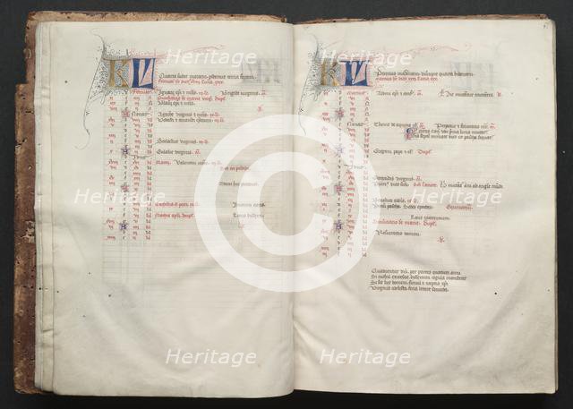 The Gotha Missal: Fol. 5v, Text , c. 1375. Creator: Master of the Boqueteaux (French); Workshop, and.