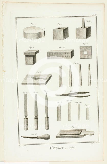 Seal Engraving, from Encyclopédie, 1762/77. Creator: A. J. Defehrt.